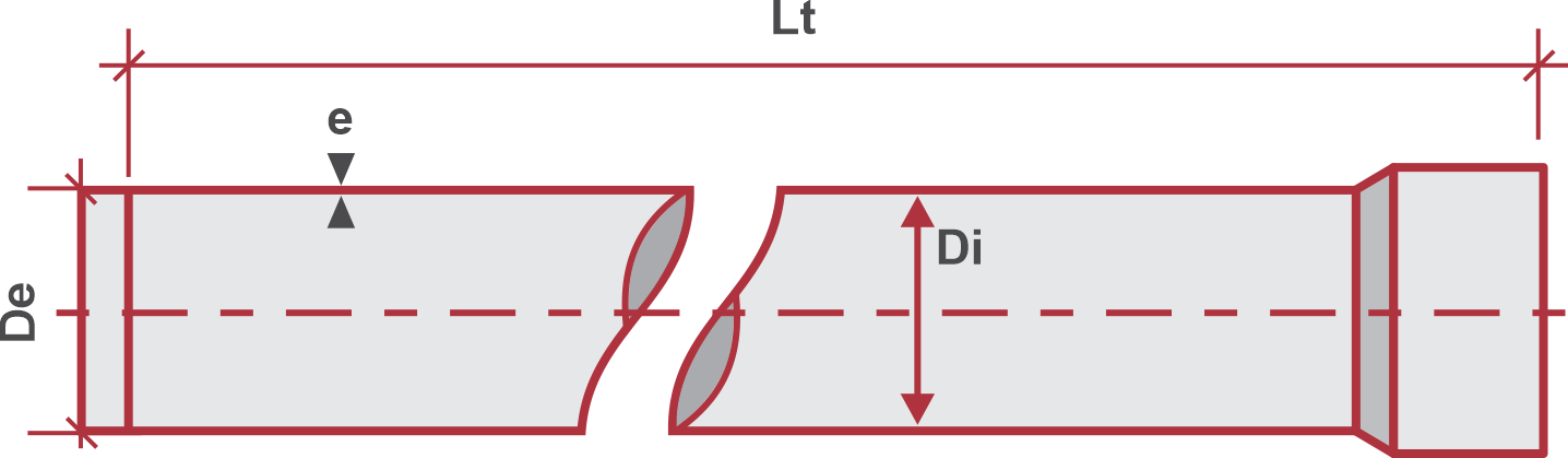 diagrama-tubo-pvc-sp