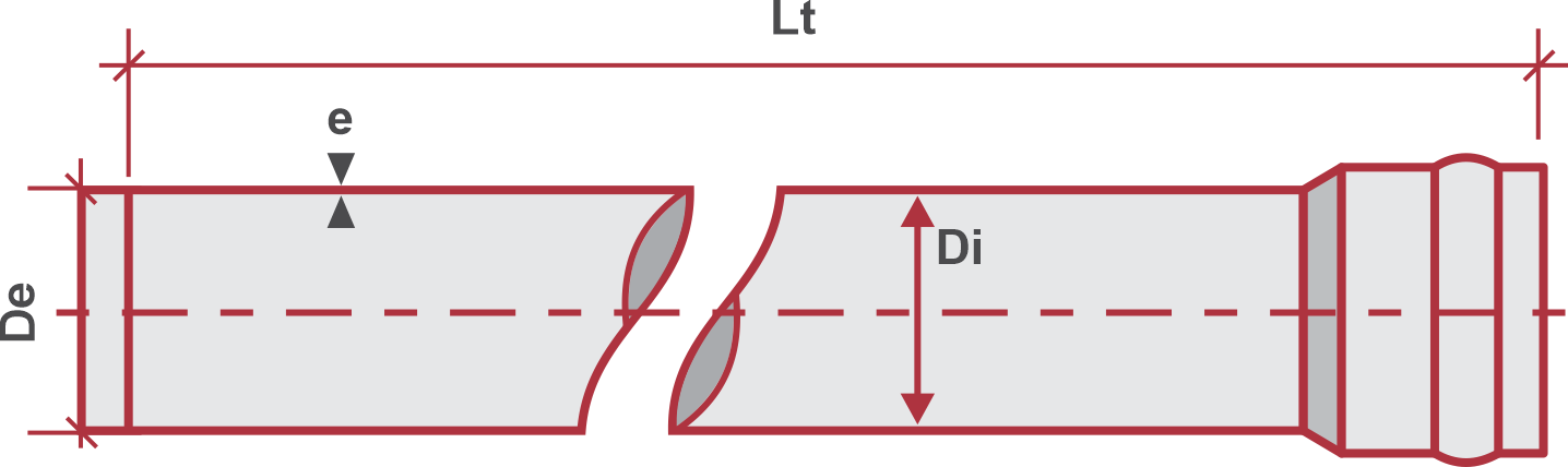 diagrama-tubo-pvc-sp